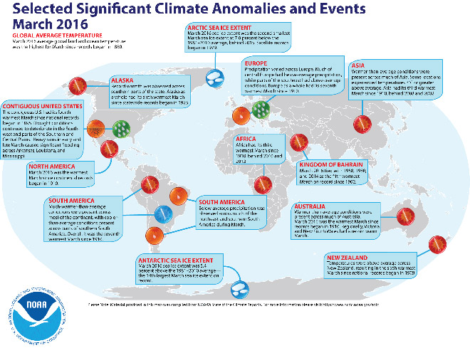 http://climate.nasa.gov/system/internal_resources/details/original/786_march_2016_sig_climate_events_noaa.gif